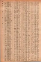 昭和41年2月1日現在大阪市50音別電話番号簿 0948ページのサムネイル