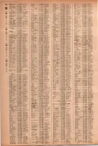 昭和41年2月1日現在大阪市50音別電話番号簿 0950ページのサムネイル
