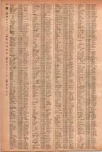 昭和41年2月1日現在大阪市50音別電話番号簿 0952ページのサムネイル