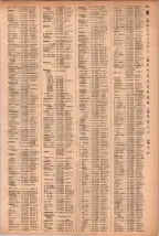 昭和41年2月1日現在大阪市50音別電話番号簿 0955ページのサムネイル
