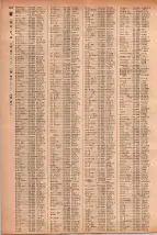 昭和41年2月1日現在大阪市50音別電話番号簿 0962ページのサムネイル