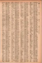 昭和41年2月1日現在大阪市50音別電話番号簿 0963ページのサムネイル