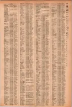 昭和41年2月1日現在大阪市50音別電話番号簿 0965ページのサムネイル