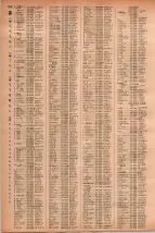 昭和41年2月1日現在大阪市50音別電話番号簿 0968ページのサムネイル