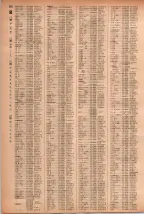 昭和41年2月1日現在大阪市50音別電話番号簿 0974ページのサムネイル