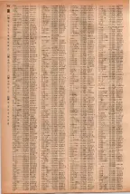 昭和41年2月1日現在大阪市50音別電話番号簿 0980ページのサムネイル