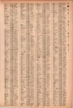 昭和41年2月1日現在大阪市50音別電話番号簿 0983ページのサムネイル