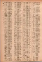 昭和41年2月1日現在大阪市50音別電話番号簿 0986ページのサムネイル