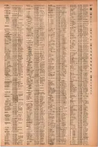 昭和41年2月1日現在大阪市50音別電話番号簿 0993ページのサムネイル