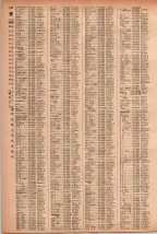 昭和41年2月1日現在大阪市50音別電話番号簿 0994ページのサムネイル