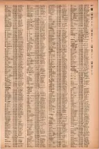 昭和41年2月1日現在大阪市50音別電話番号簿 0995ページのサムネイル