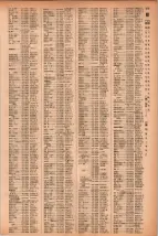 昭和41年2月1日現在大阪市50音別電話番号簿 0997ページのサムネイル