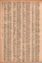 昭和41年2月1日現在大阪市50音別電話番号簿 0998ページのサムネイル
