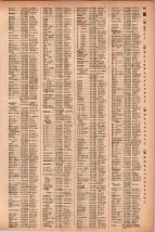 昭和41年2月1日現在大阪市50音別電話番号簿 0999ページのサムネイル
