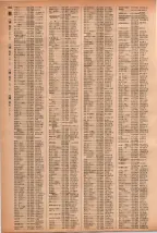昭和41年2月1日現在大阪市50音別電話番号簿 1000ページのサムネイル