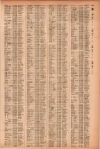 昭和41年2月1日現在大阪市50音別電話番号簿 1001ページのサムネイル