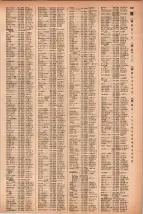昭和41年2月1日現在大阪市50音別電話番号簿 1003ページのサムネイル