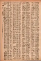 昭和41年2月1日現在大阪市50音別電話番号簿 1004ページのサムネイル