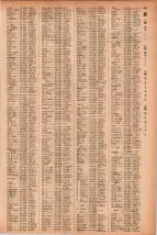 昭和41年2月1日現在大阪市50音別電話番号簿 1005ページのサムネイル