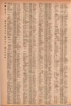 昭和41年2月1日現在大阪市50音別電話番号簿 1006ページのサムネイル