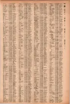 昭和41年2月1日現在大阪市50音別電話番号簿 1007ページのサムネイル