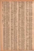 昭和41年2月1日現在大阪市50音別電話番号簿 1008ページのサムネイル