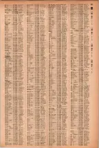 昭和41年2月1日現在大阪市50音別電話番号簿 1009ページのサムネイル