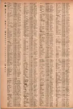 昭和41年2月1日現在大阪市50音別電話番号簿 1010ページのサムネイル