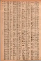 昭和41年2月1日現在大阪市50音別電話番号簿 1012ページのサムネイル