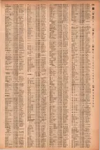 昭和41年2月1日現在大阪市50音別電話番号簿 1013ページのサムネイル