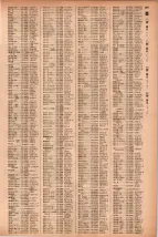 昭和41年2月1日現在大阪市50音別電話番号簿 1015ページのサムネイル