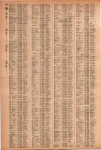 昭和41年2月1日現在大阪市50音別電話番号簿 1016ページのサムネイル