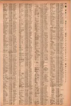 昭和41年2月1日現在大阪市50音別電話番号簿 1017ページのサムネイル