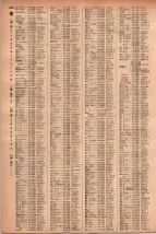 昭和41年2月1日現在大阪市50音別電話番号簿 1018ページのサムネイル