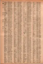 昭和41年2月1日現在大阪市50音別電話番号簿 1020ページのサムネイル