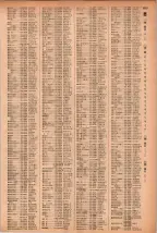 昭和41年2月1日現在大阪市50音別電話番号簿 1021ページのサムネイル