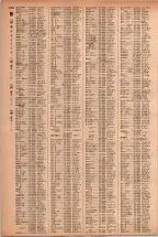 昭和41年2月1日現在大阪市50音別電話番号簿 1022ページのサムネイル