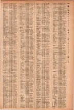 昭和41年2月1日現在大阪市50音別電話番号簿 1025ページのサムネイル