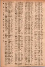 昭和41年2月1日現在大阪市50音別電話番号簿 1026ページのサムネイル