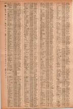 昭和41年2月1日現在大阪市50音別電話番号簿 1028ページのサムネイル