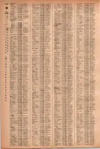 昭和41年2月1日現在大阪市50音別電話番号簿 1030ページのサムネイル