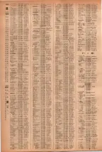 昭和41年2月1日現在大阪市50音別電話番号簿 1032ページのサムネイル