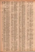昭和41年2月1日現在大阪市50音別電話番号簿 1034ページのサムネイル