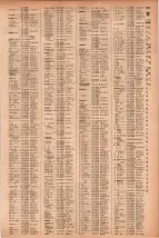 昭和41年2月1日現在大阪市50音別電話番号簿 1039ページのサムネイル