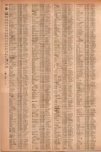 昭和41年2月1日現在大阪市50音別電話番号簿 1040ページのサムネイル