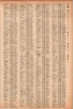 昭和41年2月1日現在大阪市50音別電話番号簿 1041ページのサムネイル