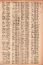 昭和41年2月1日現在大阪市50音別電話番号簿 1043ページのサムネイル