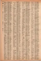 昭和41年2月1日現在大阪市50音別電話番号簿 1044ページのサムネイル