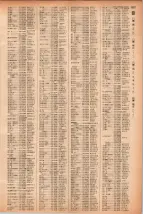 昭和41年2月1日現在大阪市50音別電話番号簿 1045ページのサムネイル