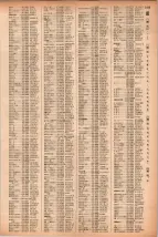 昭和41年2月1日現在大阪市50音別電話番号簿 1047ページのサムネイル